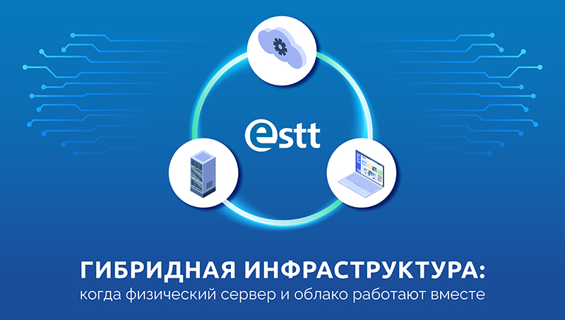 гибридная инфраструктура